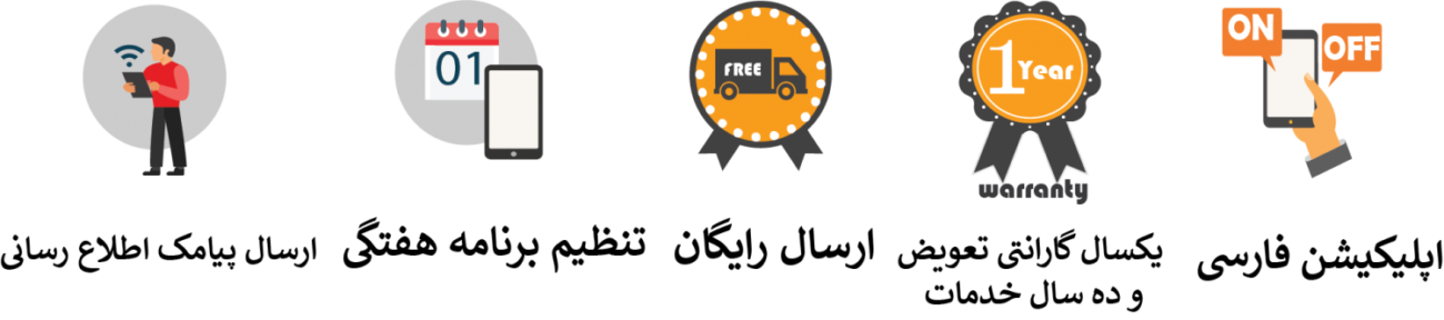 عکس تضمین محصولات تکنواسمارت